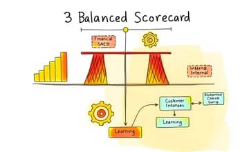 Balanced Scorecard: Alinhando Desempenho e Estratégia