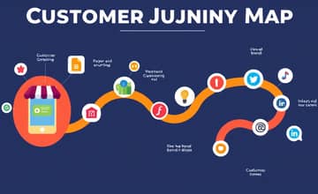 A Jornada do Cliente: Mapeando Pontos de Contato e Melhorando Experiências
